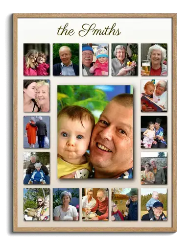 Create a Family Photo Collage Poster: Personalize with Your Photos & Text